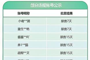 CBA官方：2024年1月2日深圳VS上海跳球时间改为19:35